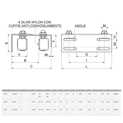Combiarialdo — 462